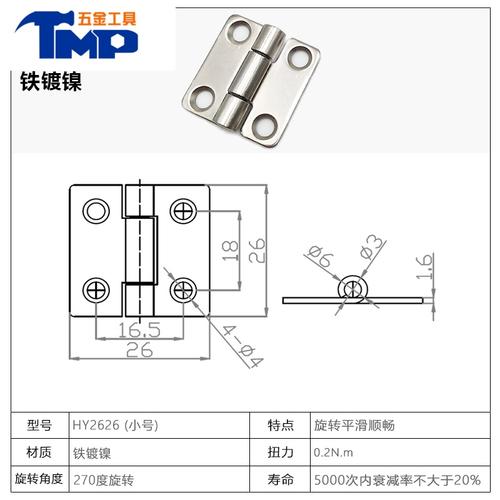 铰链百科知识大全图片 （铰链百科知识大全图片视频）