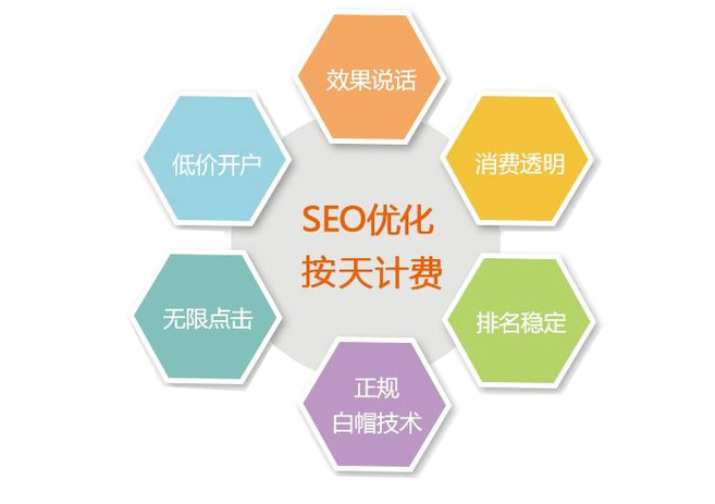 seo全网优化哪家有名 （seo网站排名优化公司哪家好）