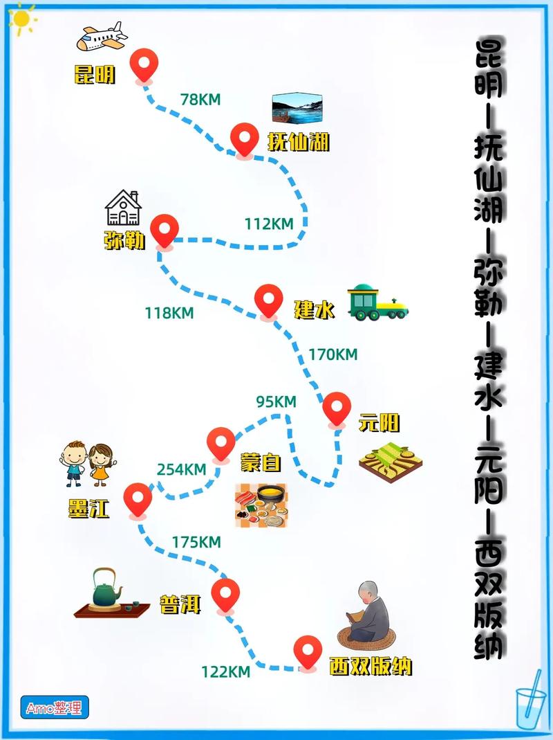 二月云南旅游攻略 （二月底去云南旅游攻略）