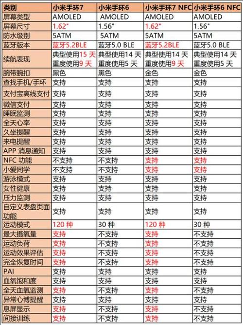 乐视1s和小米4哪个好 (乐视1s和小米手环不好用是怎么回事呢 乐视1s和小米手环不好用是怎么回事呀)