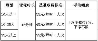 临海哪里补课好初中 (临海哪里补课好初中 临海哪里补课好点)