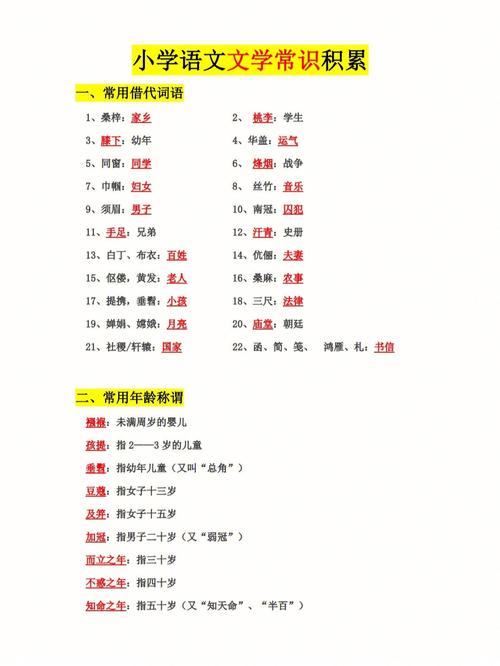 文学百科知识答题软件 （文学常识在线答题）