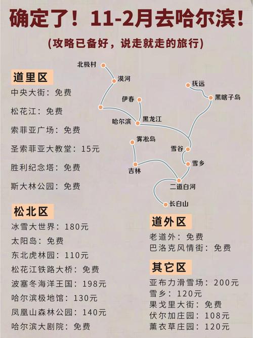 赴台自由行城市名单 (赴台自由行城市 吉林市 赴台自由行)