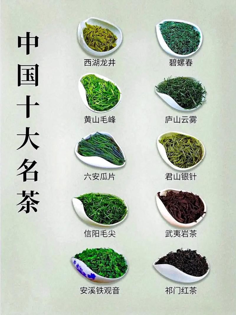 十大名茶是哪几种茶 (十大名茶是哪十大名茶)