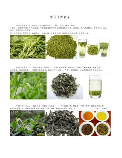 十大名茶是哪几种茶 (十大名茶是哪十大名茶)